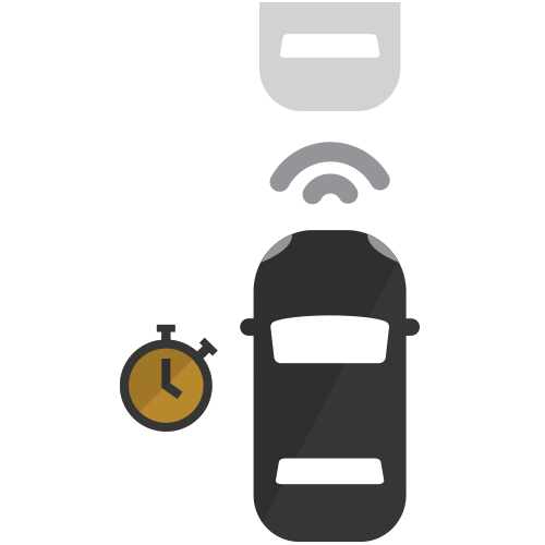 Following Distance Indicator on icon. hover