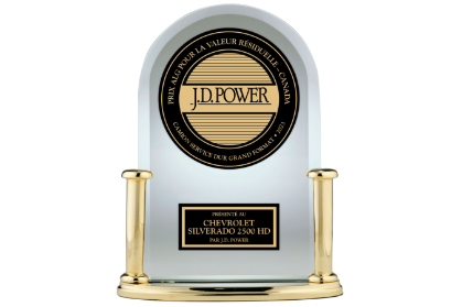 Le prix J.D. Power