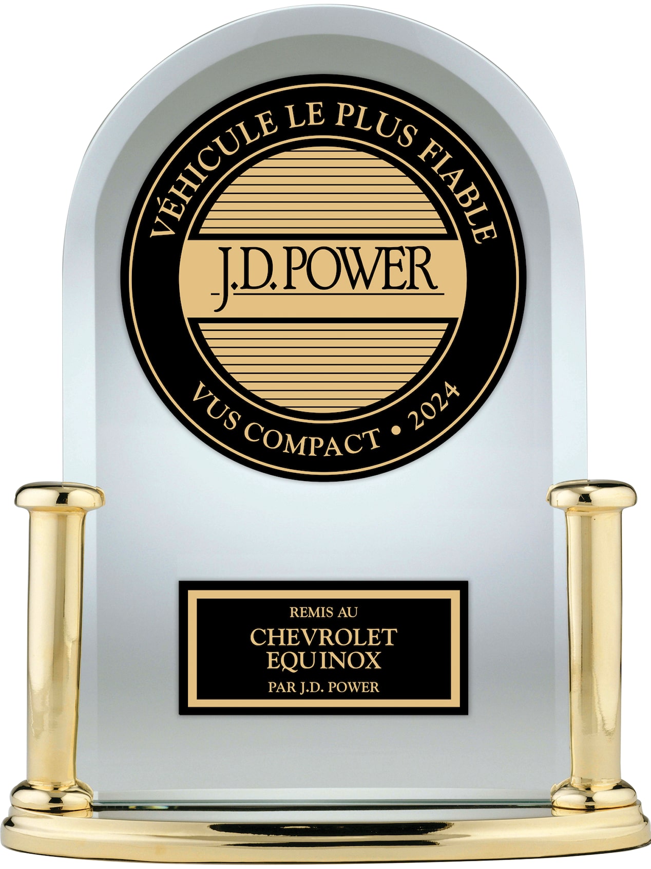 Le prix J.D. Power