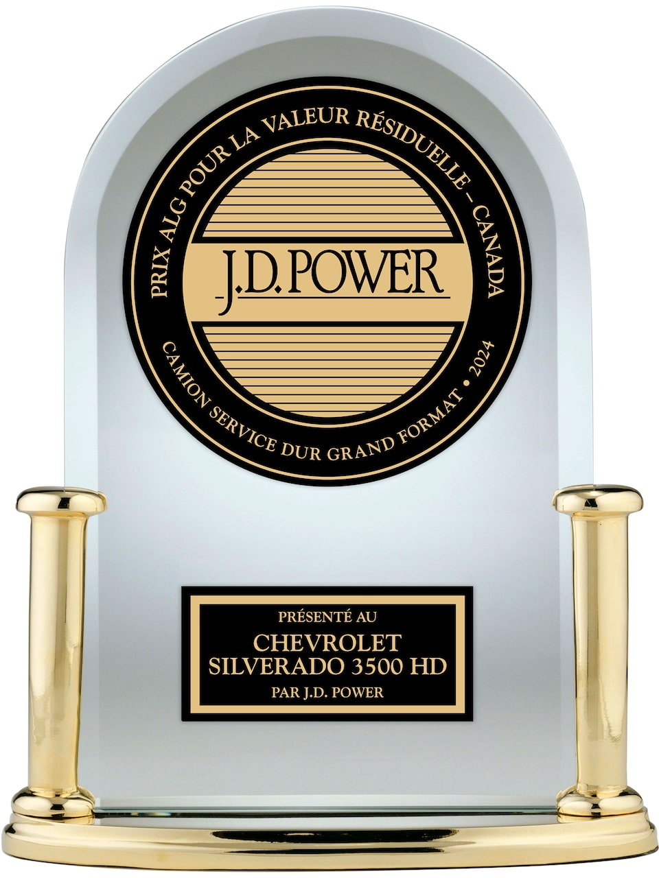 Le prix J.D. Power