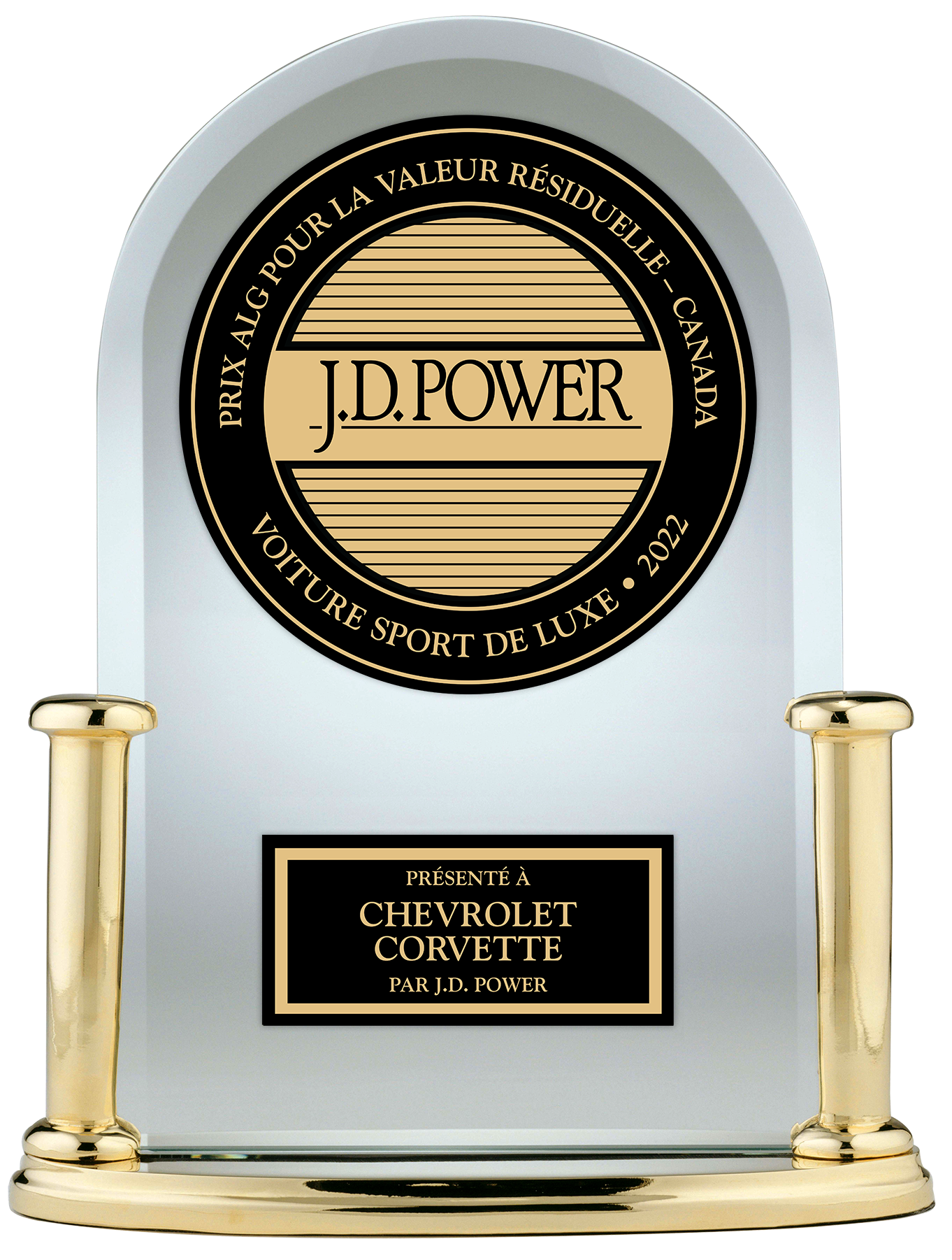 Le Prix JD Power