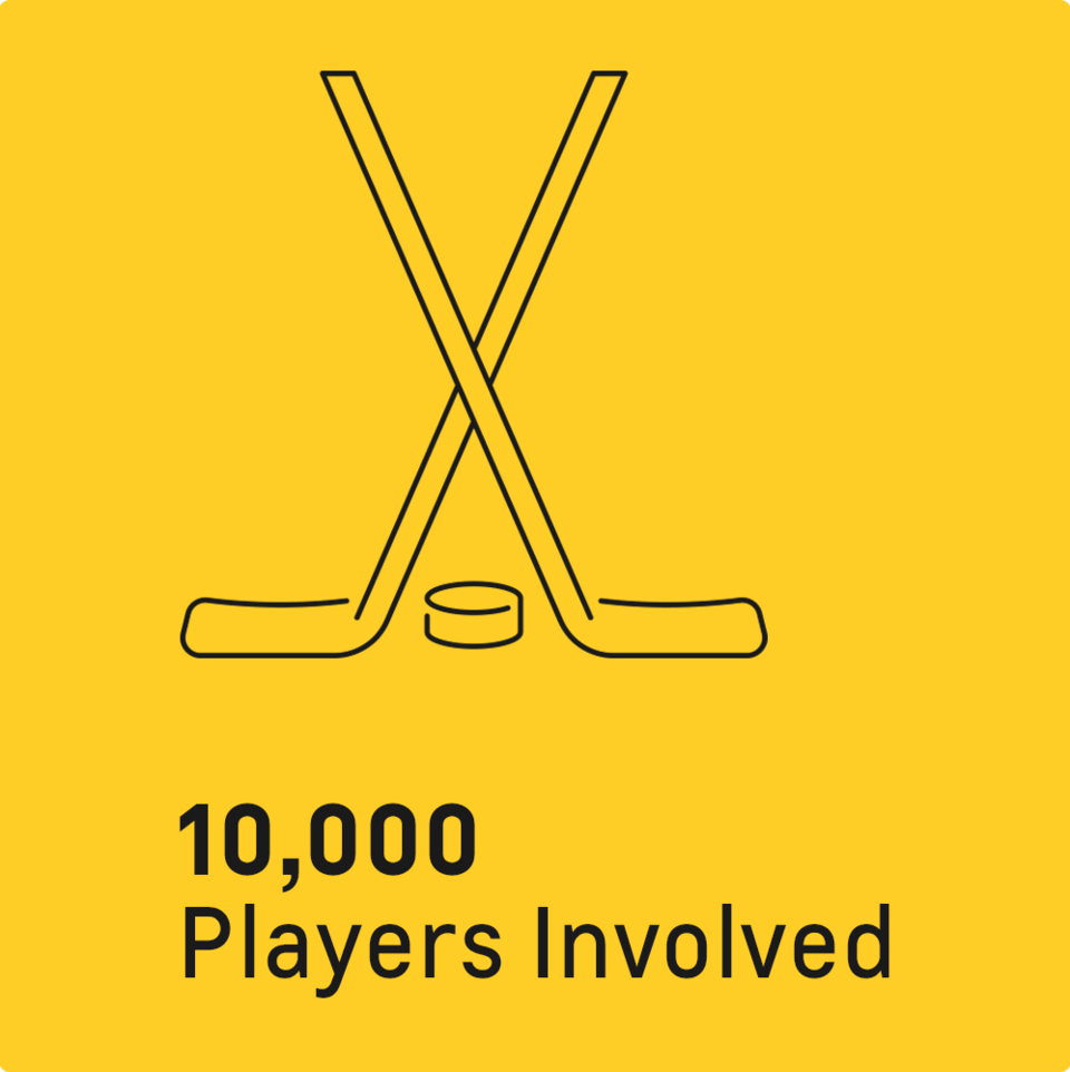 10,000 Players Involved.