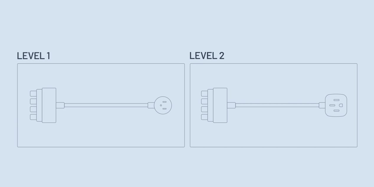 Cordon de recharge à double niveau