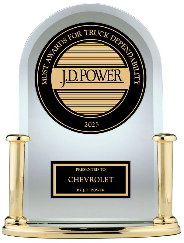 J.D Power