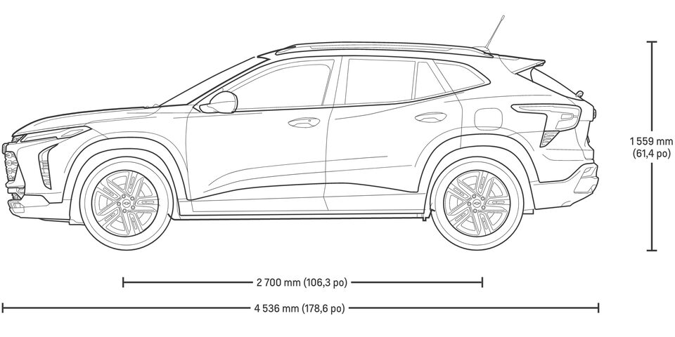 Spécifications du Trax 2024.