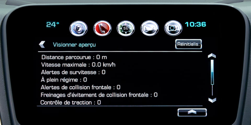 Carte de rapport pour conducteur adolescent.